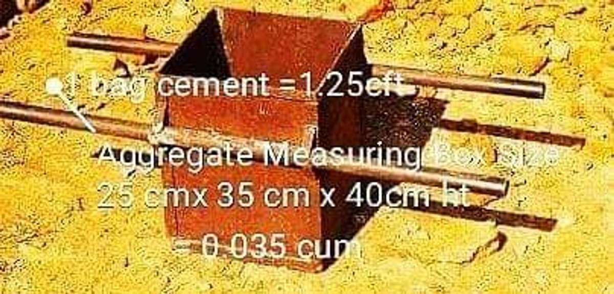 As per codes  Concrete mix are proportioned in two methods.1. Nominal mix 2. Design Mix