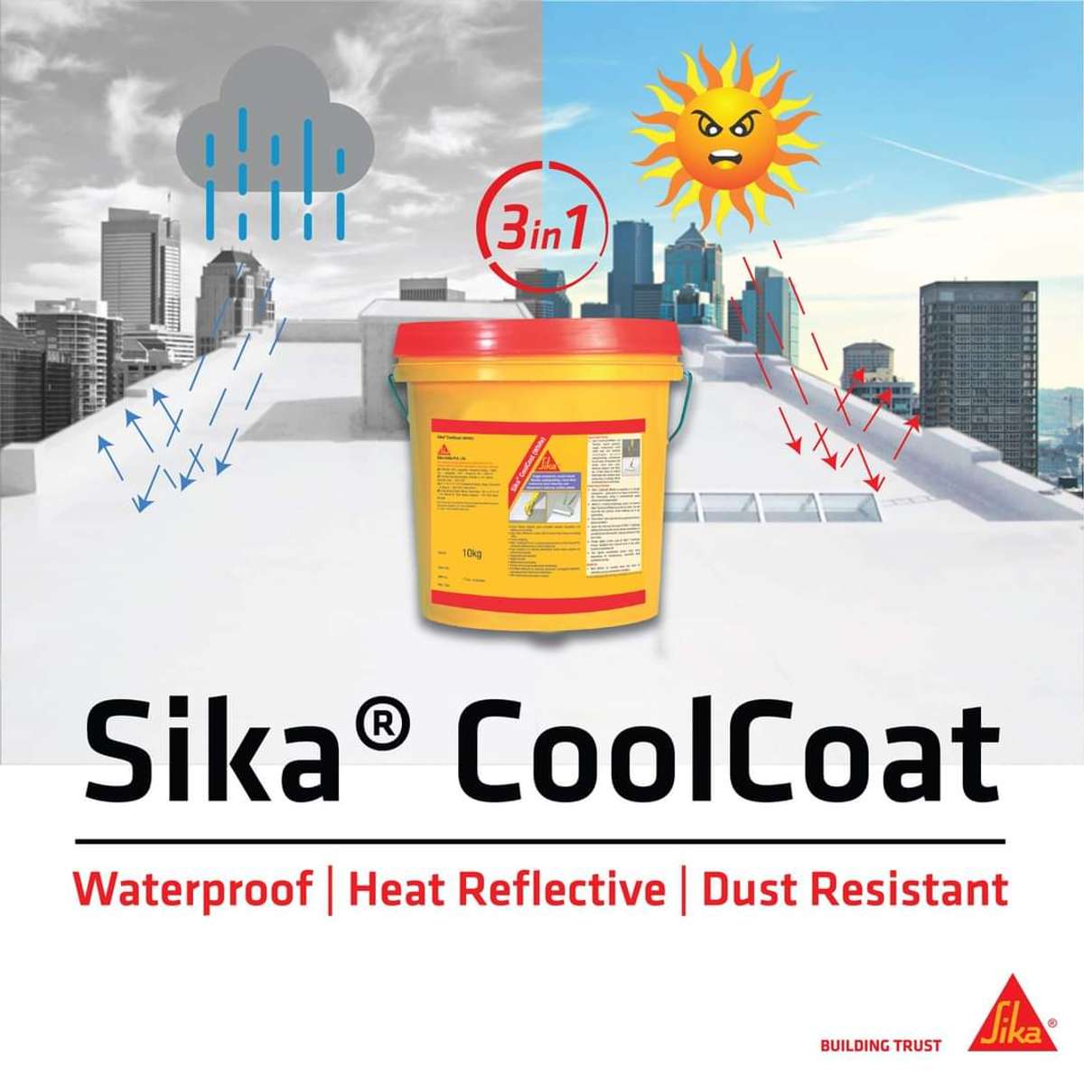 use Sika cool coat heat resistant with waterproof