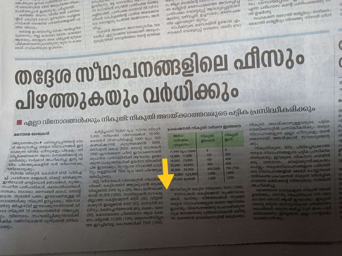 ഇന്നത്തെ പത്രത്തിൽ ഉണ്ട്. അനധികൃത നിർമ്മാണത്തിന് Rs:4500 ആക്കുന്നു എന്ന്. അത്രയും പണം മുടക്കി Permit വാങ്ങിക്കൂടെ....