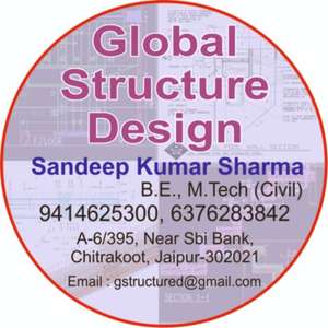 sandeep