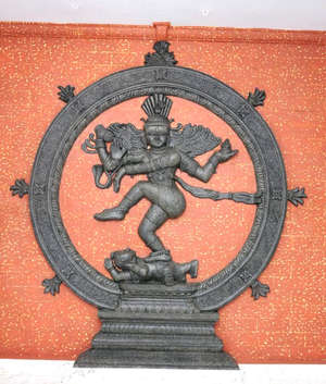 pradeep anitha 