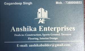 GAGANDEEP