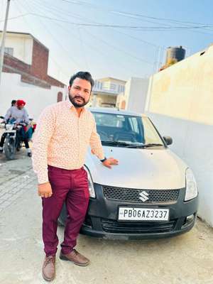 Manjinder