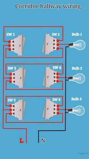 Aryan Electricals 