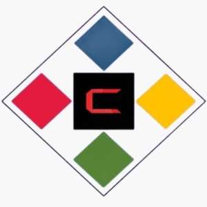 Cubic