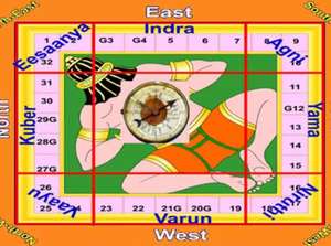 GOVERDHAN