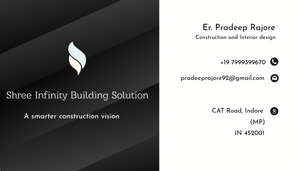 Pradeep