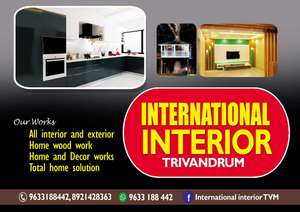 Vineesh I V Tvm