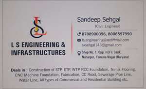 sandeep 