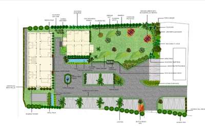 #landscape designs
