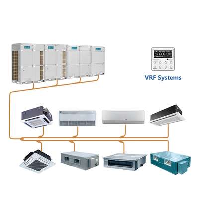 Call US FOR SALE SERVICE AND MAINTENANCE OF VRV/VRF 
8826730020,7678650690