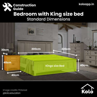 There is a standard size that is used for all kinds of furniture including the bedroom.

Have a look at the average size of a King size bed and other bedroom furniture.


Have a look at our post to learn more.

Hit save on our posts to refer to later.


Learn tips, tricks and details on Home construction with Kolo Education🙂


If our content has helped you, do tell us how in the comments ⤵️

Follow us on @koloeducation to learn more!!!


#koloeducation #education #construction #setback  #interiors #interiordesign #home #building #area #design #learning #spaces #expert #consguide #style #interiorstyle #bedroom #bed #kingsize