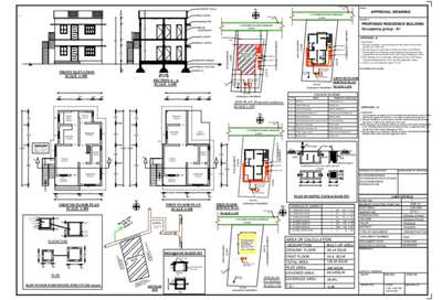 # home plans
# permit drawings
# estimates
# completion
Square rate Rs.4
