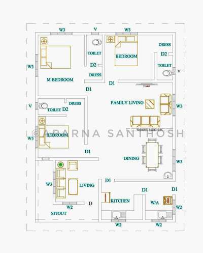 3BHK, 1400 sft floor plan 
#3BHKHouse #homedesigne #1400sqft #KeralaStyleHouse #vastufloorplan