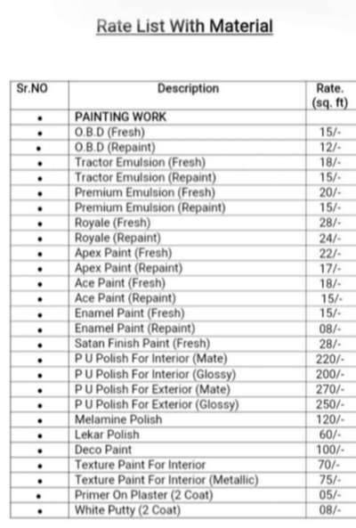 #rate list for paint 🎨🖌️,🎓🏠🧱💯