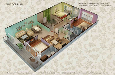 3BHK BUILDER FLOOR