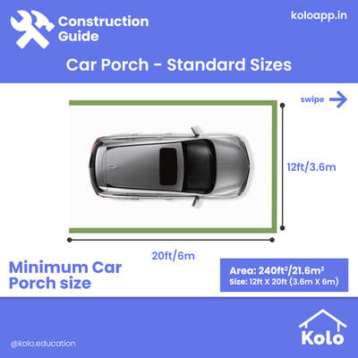 Car parks take up a large amount of space hence we should learn about the standard sizes of a car park.

Hit save on our posts to refer to later.

Learn tips, tricks and details on Home construction with Kolo Education🙂
If our content has helped you, do tell us how in the comments ⤵️
Follow us on @koloeducation to learn more!!!

#koloeducation #education #construction #setback #interiors #interiordesign #home
#building #area #design #learning #spaces #expert #consguide #carpark #sizes