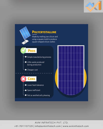 (5 of 5) The ultimate guide to Solar Panel technology. 


Follow us for more such amazing informations. 
.
.
#solar #solarpanels #sun #sunlight #panels #technology #solarenergy #architect #architectural #knowledge #terrace #architecture #greenbuilding #green #building