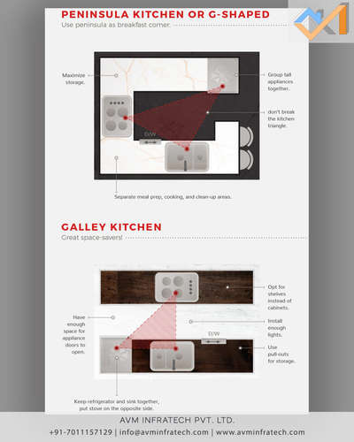 (3 of 4) Let’s first give a quick overview of kitchen ergonomics, which forms the basis of great kitchen design. Ergonomics is the science of designing the environment to fit the people that use them, not the people to fit the environment.


Follow us for more such amazing informations. 
.
.
#kitchen #ergonomics #forms #basis #great #design #environment #people #fit #usage #architect #architecture #standard #interiorinspiration #interiordesign #designing #working #triangle #cook #chef #food
