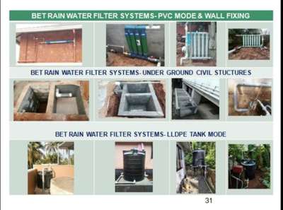 Rain Water Recharge Systems- Scientifically Designed  Open Well or Bore Well Recharge Systems.

BET EnviroCare LLP Malappuram
9400123233
9400992462
9809791223