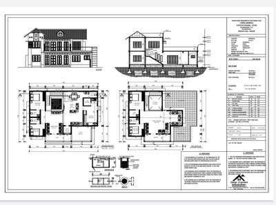 Residential Project Permit Plan