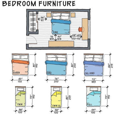 Bedroom space For references
Save Share Follow 

 #BedroomDecor  #MasterBedroom  #KingsizeBedroom  # #BedroomDesigns  #BedroomIdeas