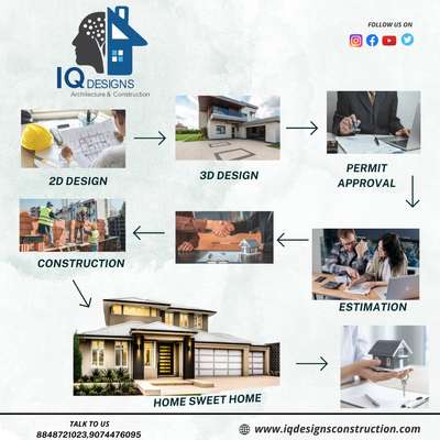 â€œHome is where one starts from.â€�
Contact - 8848721023 

#construction #architecture #design #building #interiordesign #renovation #engineering #contractor #home #realestate #concrete #constructionlife #builder #interior #civilengineering #homedecor