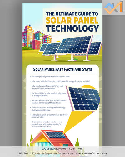 (1 of 5) The ultimate guide to Solar Panel technology. 


Follow us for more such amazing informations. 
.
.
#solar #solarpanels #sun #sunlight #panels #technology #solarenergy #architect #architectural #knowledge #terrace #architecture #greenbuilding #green #building