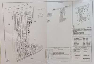 Contact for Provided All Legal Colony Approved T&C Layout Plan  

Contact  7509-620-602