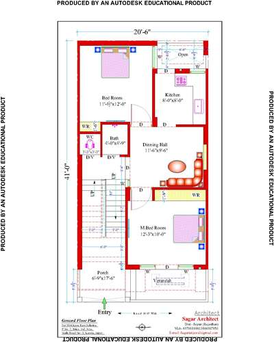 south face home plan ðŸ�¡ðŸ�¡ðŸ�¡
sagartatijawal@gmail.com
6378811460
call me  #HomeAutomation  #ElevationHome  #HomeDecor  #SmallHomePlans  #Architect  #architecturedesigns  #Architectural&Interior  #architact  #Architectural&nterior  #best_architect  #CivilEngineer  #Homedecore  #jaipurpinkcity