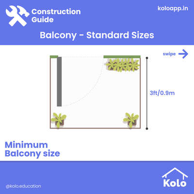 Have a look at the standard width of balconies available for your homes..

Which one would work out for you best?
Hit save on our posts to refer to later.

Learn tips, tricks and details on Home construction with Kolo Education🙂

If our content has helped you, do tell us how in the comments ⤵️

Follow us on @koloeducation to learn more!!!

#koloeducation  #education #construction #setback  #interiors #interiordesign #home #building #area #design #learning #spaces #expert #consguide #balcony