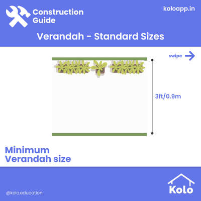 Have a look at the standard widths of veranda with our new post.

We’ve included the usual options for you.

Which one would work out for you best?
Hit save on our posts to keep the post

Learn tips, tricks and details on Home construction with Kolo Education🙂

If our content has helped you, do tell us how in the comments ⤵️

Follow us on @koloeducation to learn more!!!

#koloeducation  #education #construction #setback  #interiors #interiordesign #home #building #area #design #learning #spaces #expert #consguide #veranda