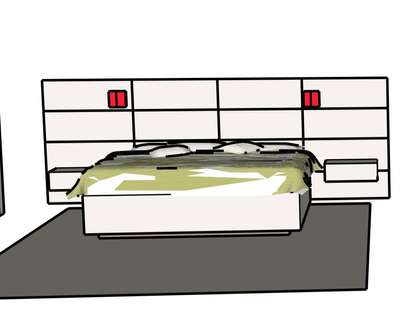 bed model concept