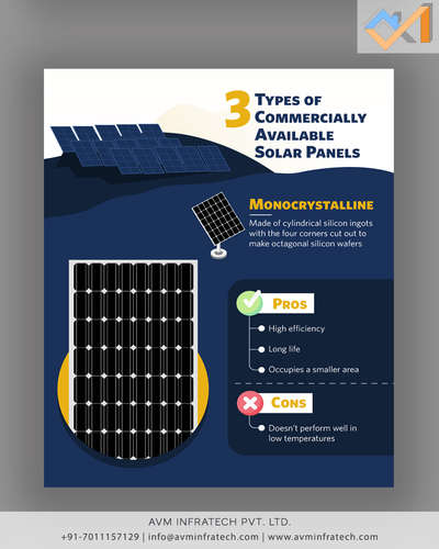 (4 of 5) The ultimate guide to Solar Panel technology. 


Follow us for more such amazing informations. 
.
.
#solar #solarpanels #sun #sunlight #panels #technology #solarenergy #architect #architectural #knowledge #terrace #architecture #greenbuilding #green #building