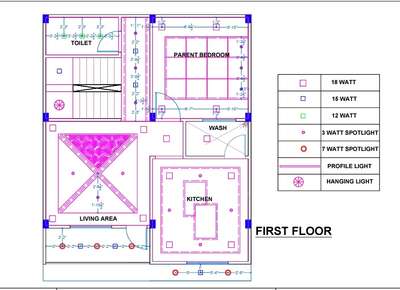 *2d drawings*
planning of house according to vastu
furniture details
false ceiling drawing
electrical details
flooring design