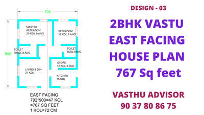 #vasthuhomeplan  East facing floor plan design