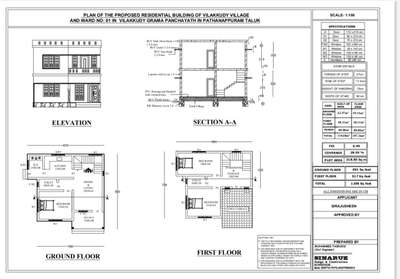 1200 sq feet 2 Floor
3 Bed Room, Dining &Living, kitchen, W/A, 2 Bathroom, Sitout.

Detail Drawing Plan, Section &Elevation