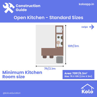 Have a look at┬а the standard sizes of open kitchens with our new post.

WeтАЩve included the usual options for you to learn more.

Which one would work out for you best?
Hit save on our posts to keep the post.

Learn tips, tricks and details on Home construction with Kolo EducationЁЯЩВ

If our content has helped you, do tell us how in the comments тд╡я╕П

Follow us on @koloeducation to learn more!!!

#koloeducation┬а #education #construction #setback┬а #interiors #interiordesign #home #building #area #design #learning #spaces #expert #consguide #kitchen
