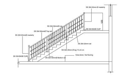 Staircase Designs by Contractor Niyadh  K M, Ernakulam | Kolo