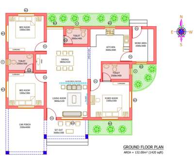 #Floor Plan 1420 Sqft
#Ground Floor Plan
#3BHK House
#Open Kitchen