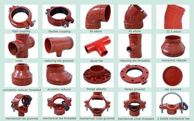 Fire Fighting Fittings...