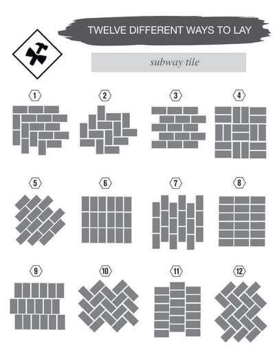 #brickBond 
Different types of Block laying ideas