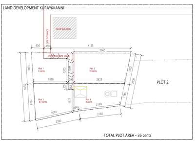 #site  #Architect #trivandrum 
LAND DEVELOPMENT AND REAL ESTATE
