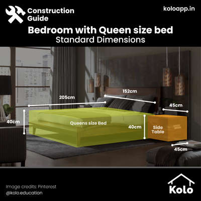 There is a standard size that is used for all kinds of furniture including the bedroom.

Have a look at the average size of a Queen size bed and other bedroom furniture.

Have a look at our post to learn more.

Hit save on our posts to refer to later.

Learn tips, tricks and details on Home construction with Kolo EducationðŸ™‚

If our content has helped you, do tell us how in the comments â¤µï¸�

Follow us on @koloeducation to learn more!!!

#koloeducation #education #construction #setbackÂ  #interiors #interiordesign #home #building #area #design #learning #spaces #expert #consguide #style #interiorstyle #bedroom #bed