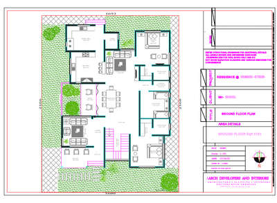 upcoming work plan
client shahul
place morayur
 #plan