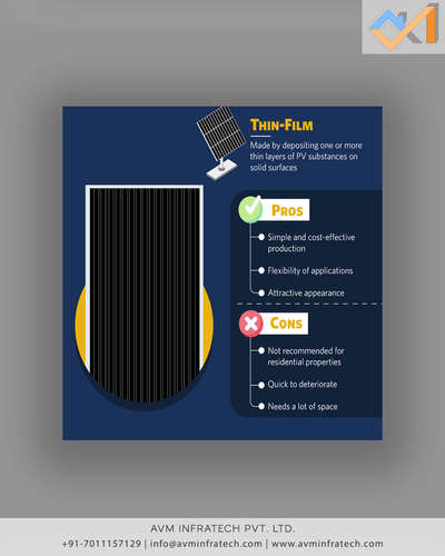 (3 of 5) The ultimate guide to Solar Panel technology. 


Follow us for more such amazing informations. 
.
.
#solar #solarpanels #sun #sunlight #panels #technology #solarenergy #architect #architectural #knowledge #terrace #architecture #greenbuilding #green #building