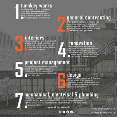 what we do
#turnkey #generalcontractor #InteriorDesigner #HouseRenovation #projectmanagement #HouseDesigns #mechananicalwork #electricalwork #Plumbing #creative