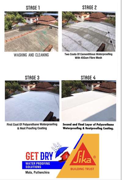 Polyurethane Waterproofing including 45Gsm Fibre Mesh.