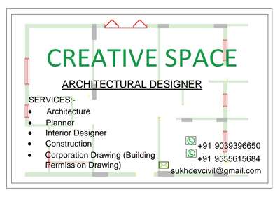 #architecturedesigns