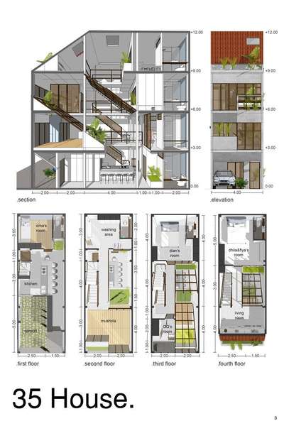 we specialized in architecture, engineering and design of homes in ujjain, dhar and indore 
 
we design modern house's 
 architectural planning, engineering, design and cost estimation of house.

call/message us to acquire custom architectural plans and designs for your house project.

chat with our team to understand your project requirements and acquire plans and designs for your project.

we provide:
architectural, structural engineering, MEP drawings stamped by licensed professionals.

Ultra - Realistic 3d modelling and rendering 
ultra - Realistic video walk-through 
cost estimation of the project 


benefits of working with us: 
we are specialists when it comes to House architecture. we have years worth of experience in this domain of architecture.

we have executed more 30 successful project across indore, dhar and more

 #HouseConstruction  #exteriordesigns  #koloapp  #ujjainhouseconstruction  #kolofolowers  #ElevationDesign  #ElevationHome  #constructionsite